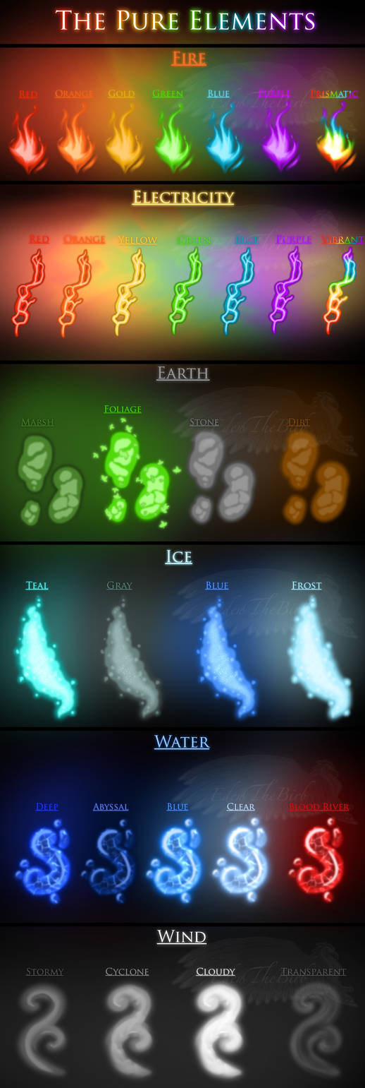 Elements by EdenTheBirb on DeviantArt