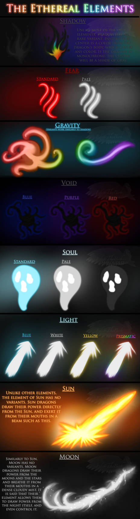 More Elements by EdenTheBirb on DeviantArt