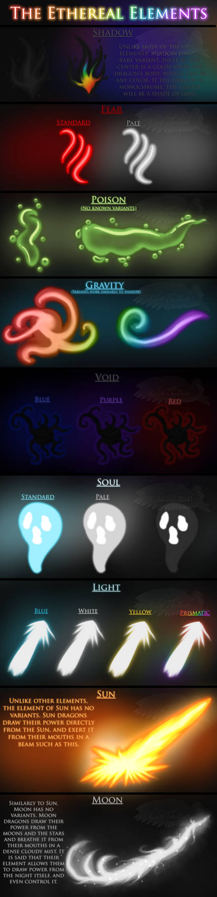 More Elements by EdenTheBirb on DeviantArt