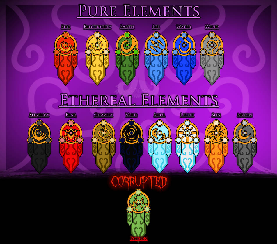 Elements Runes Poster Element banners by EdenTheBirb on DeviantArt