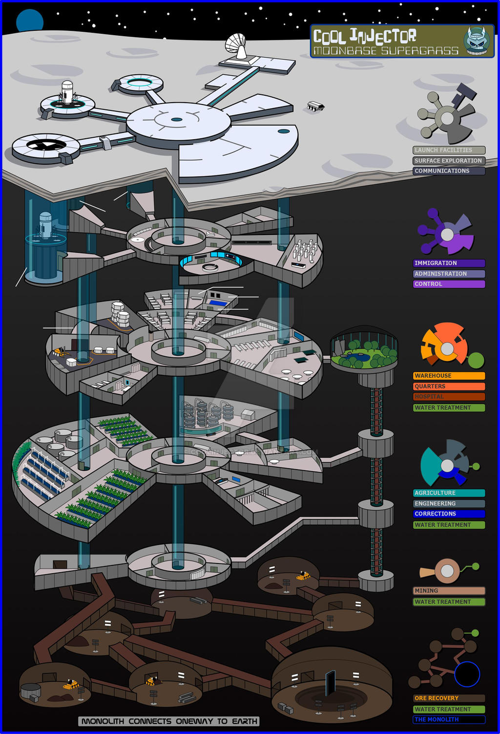Moonbase Layout Moonbase1 by COOLINJECTOR on DeviantArt