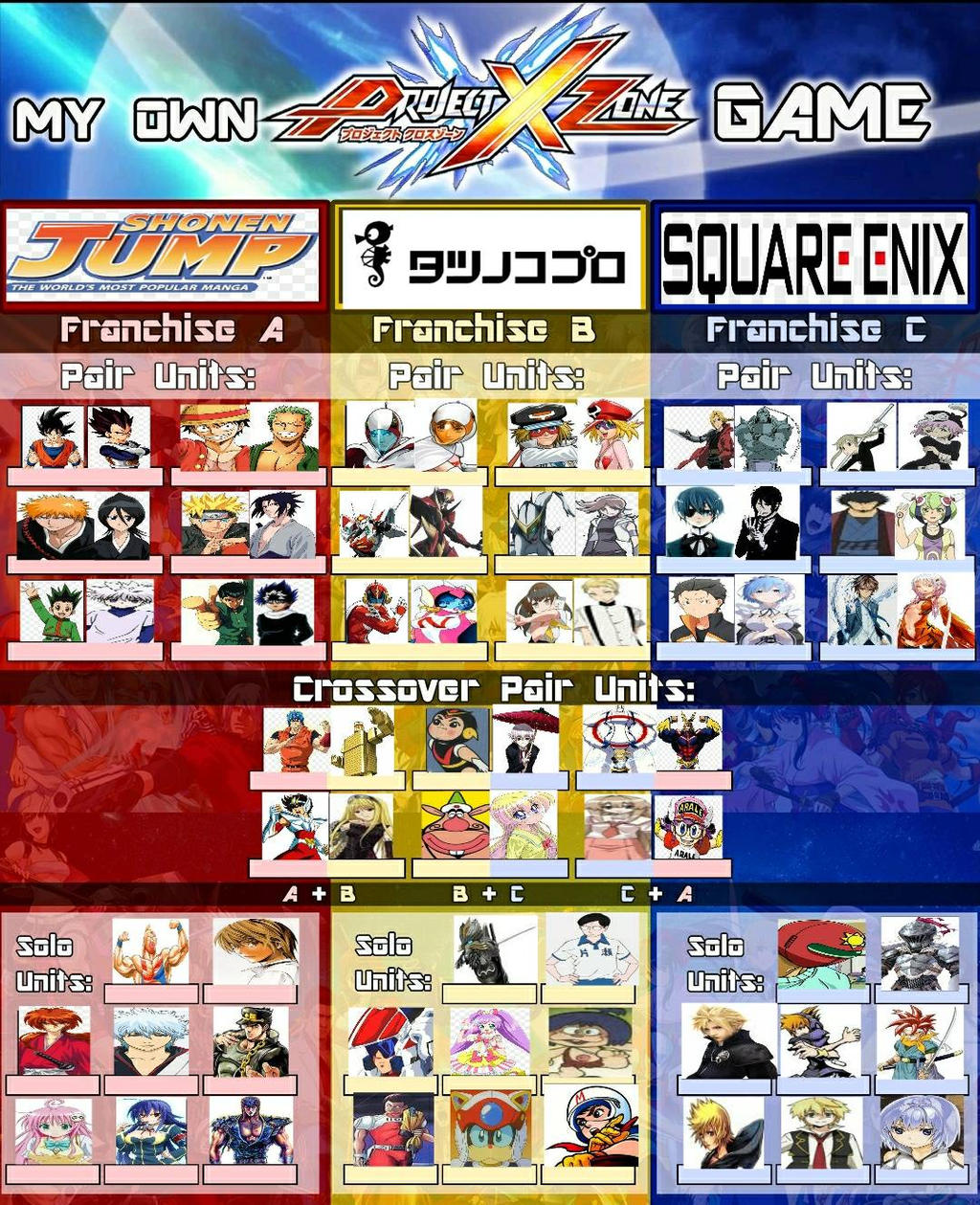 Project X Zone Texture my project x zone game by saiyanpikachu on DeviantArt