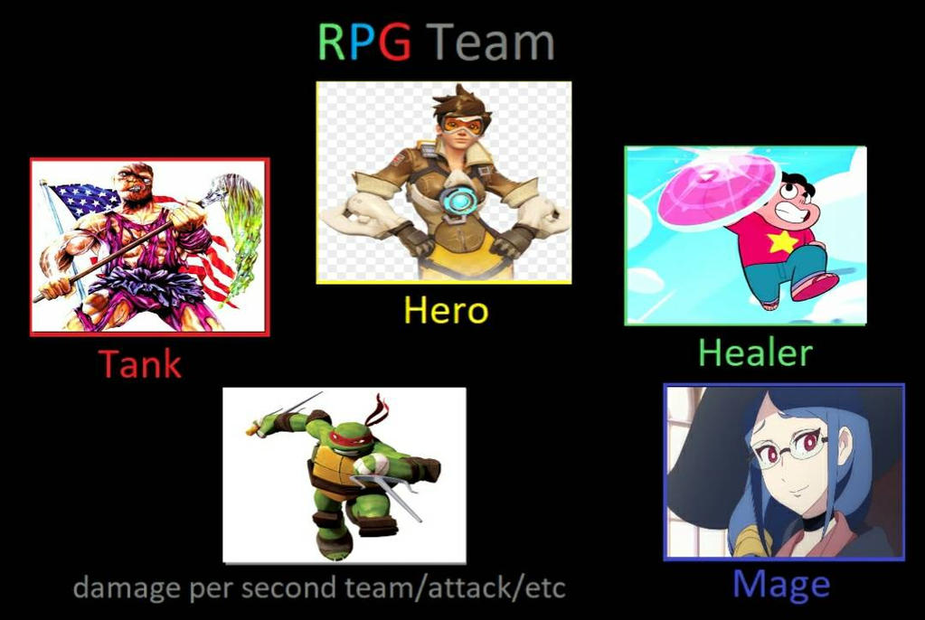 my rpg team by saiyanpikachu on DeviantArt