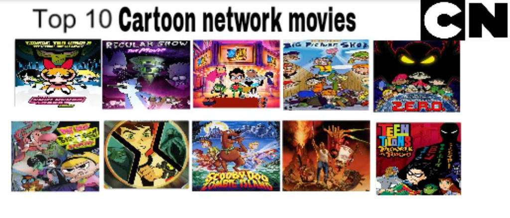 top 10 cartoon network movies by saiyanpikachu on DeviantArt