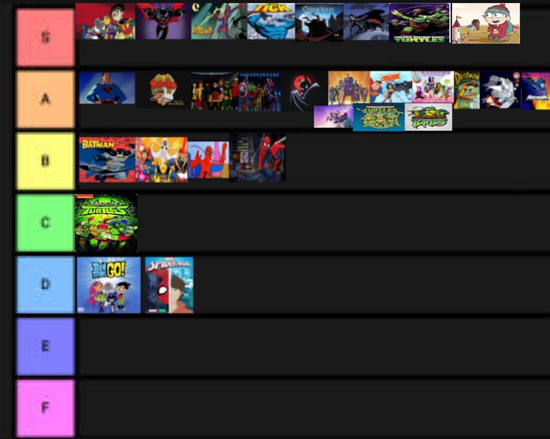 Comic book cartoon tier list by saiyanpikachu on DeviantArt Comic book cartoon tier list by saiyanpikachu on DeviantArt