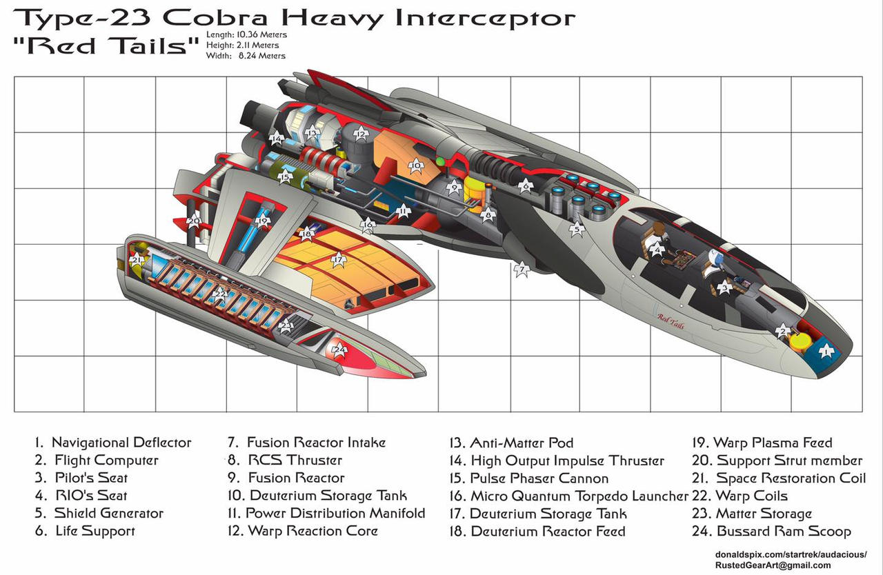 Type-23 Heavy Interceptor by RustedGearArt on DeviantArt
