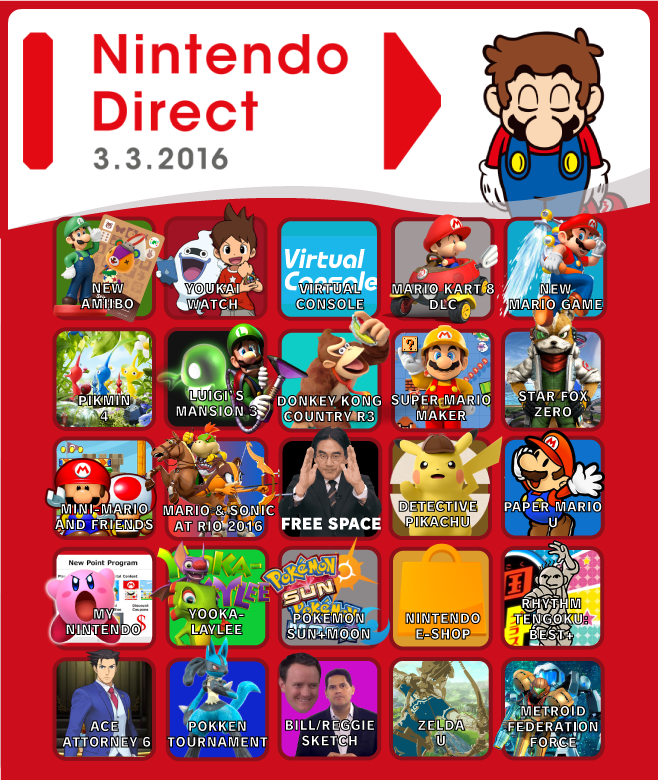 Nintendo Direct - Bingo Card (6.21.23 UPDATED) by SarhanXG on DeviantArt
