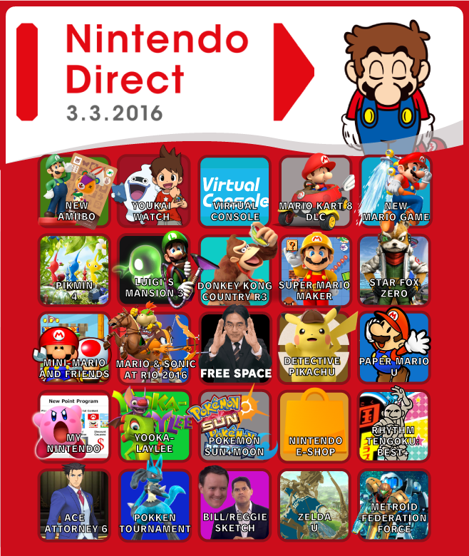 466 on X: made a nintendo direct bingo with both the likely and the  impossible  / X