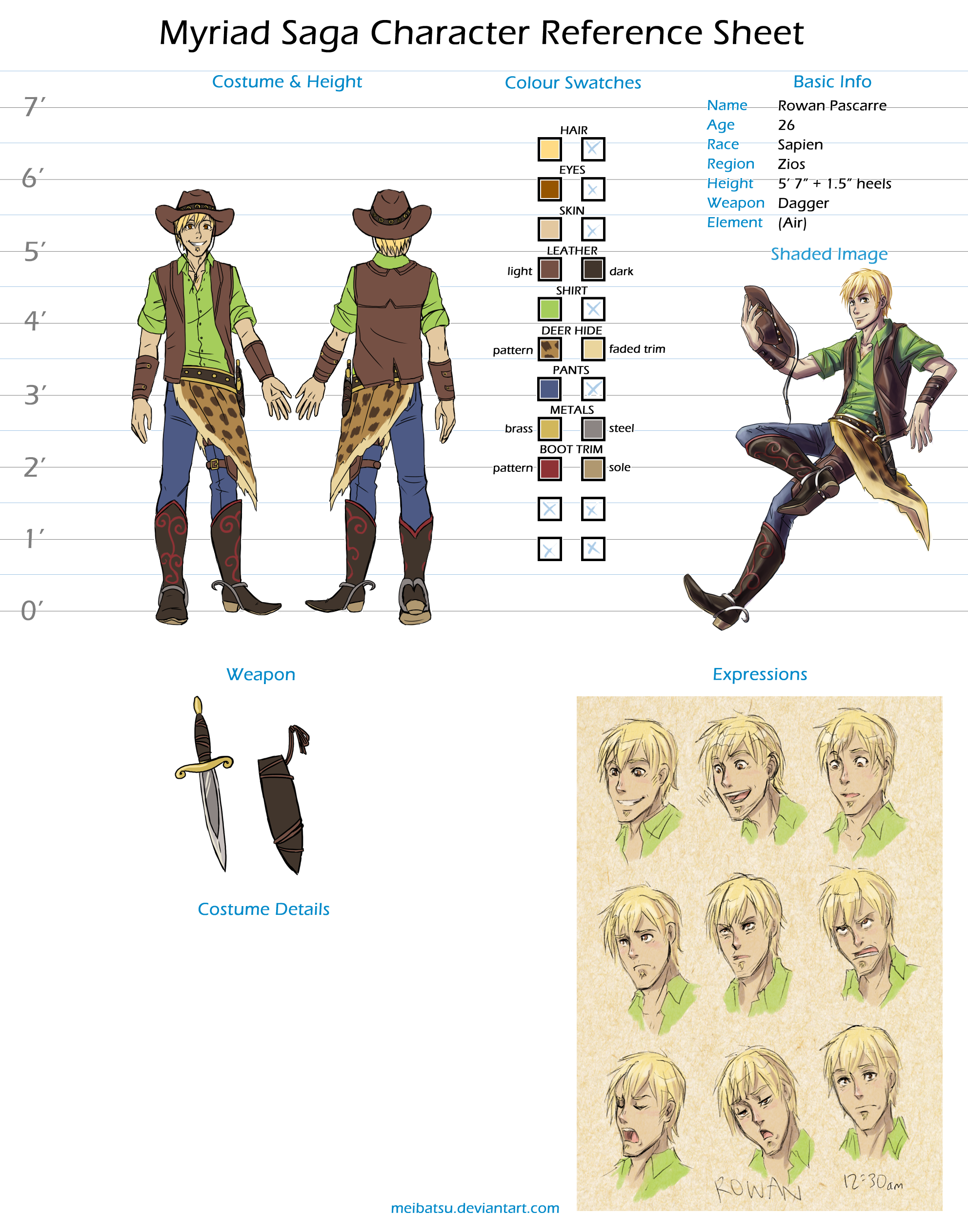 Myriad-Saga: Rowan Reference Sheet