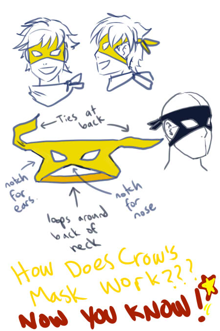 ASK: Crow's Mask