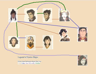 Legend Of Korra (my shiping meme)