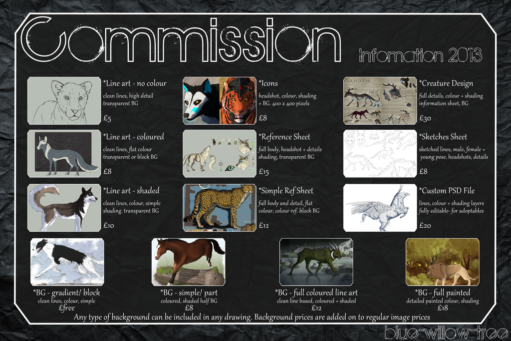 Commission Info 2013