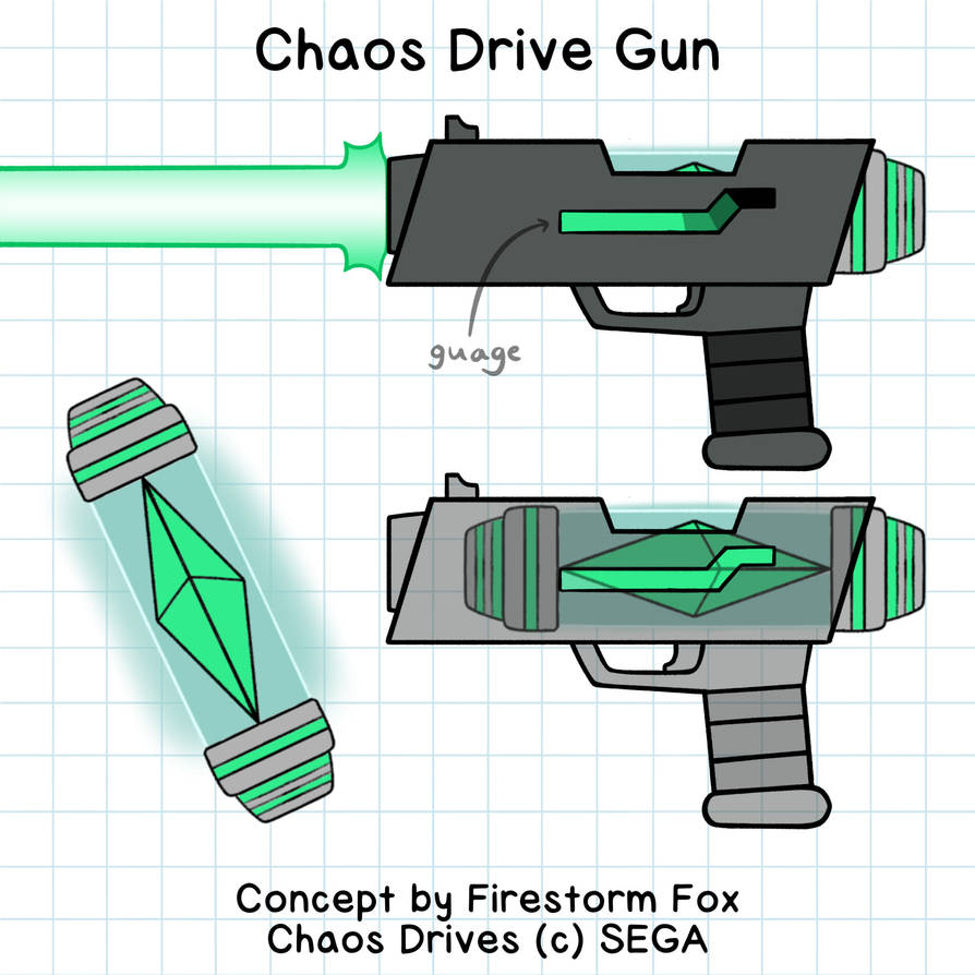Chaos Exploder R Chaos Blaster by FirestormFoxCinder on DeviantArt