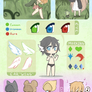 Alluvian - Closed Species