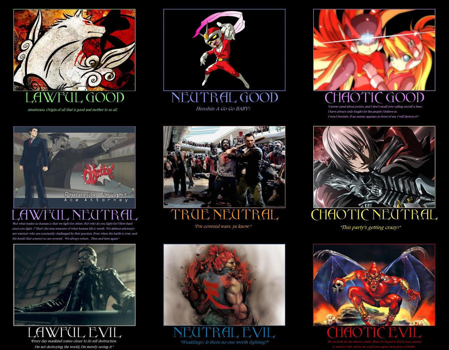 Capcom Chart Capcom Chart for 4chan by SilvernixSP on DeviantArt
