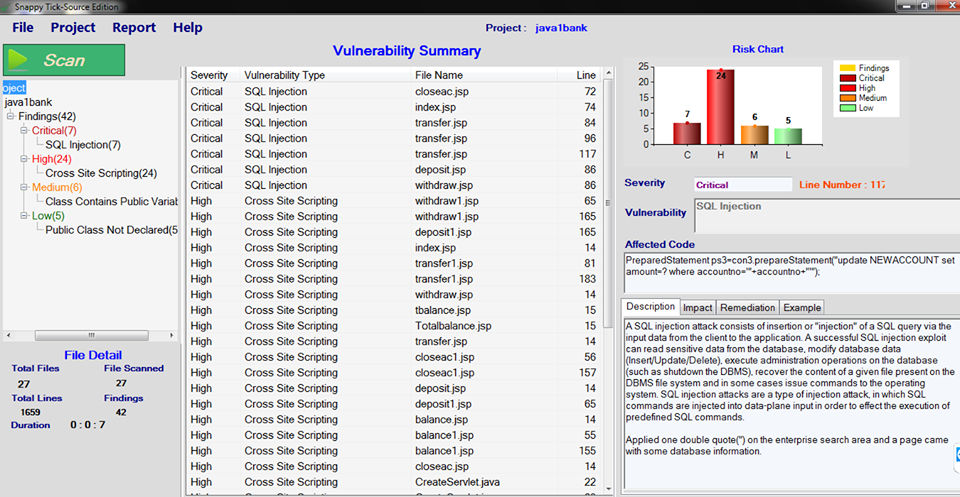 #best_dynamic_code_analysis_tools_SnappycodeAudit by Snappycodeaudit on ...