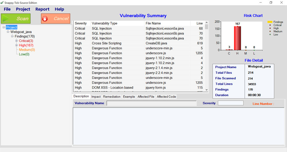 best dynamic code analysis tools SnappycodeAudit By Snappycodeaudit On best dynamic code analysis tools snappycodeaudit by snappycodeaudit on