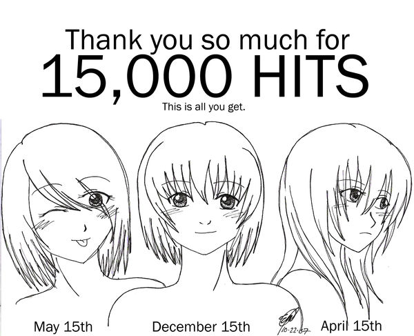 Thank you for 15,000 HITS