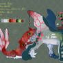Rock lobster || p