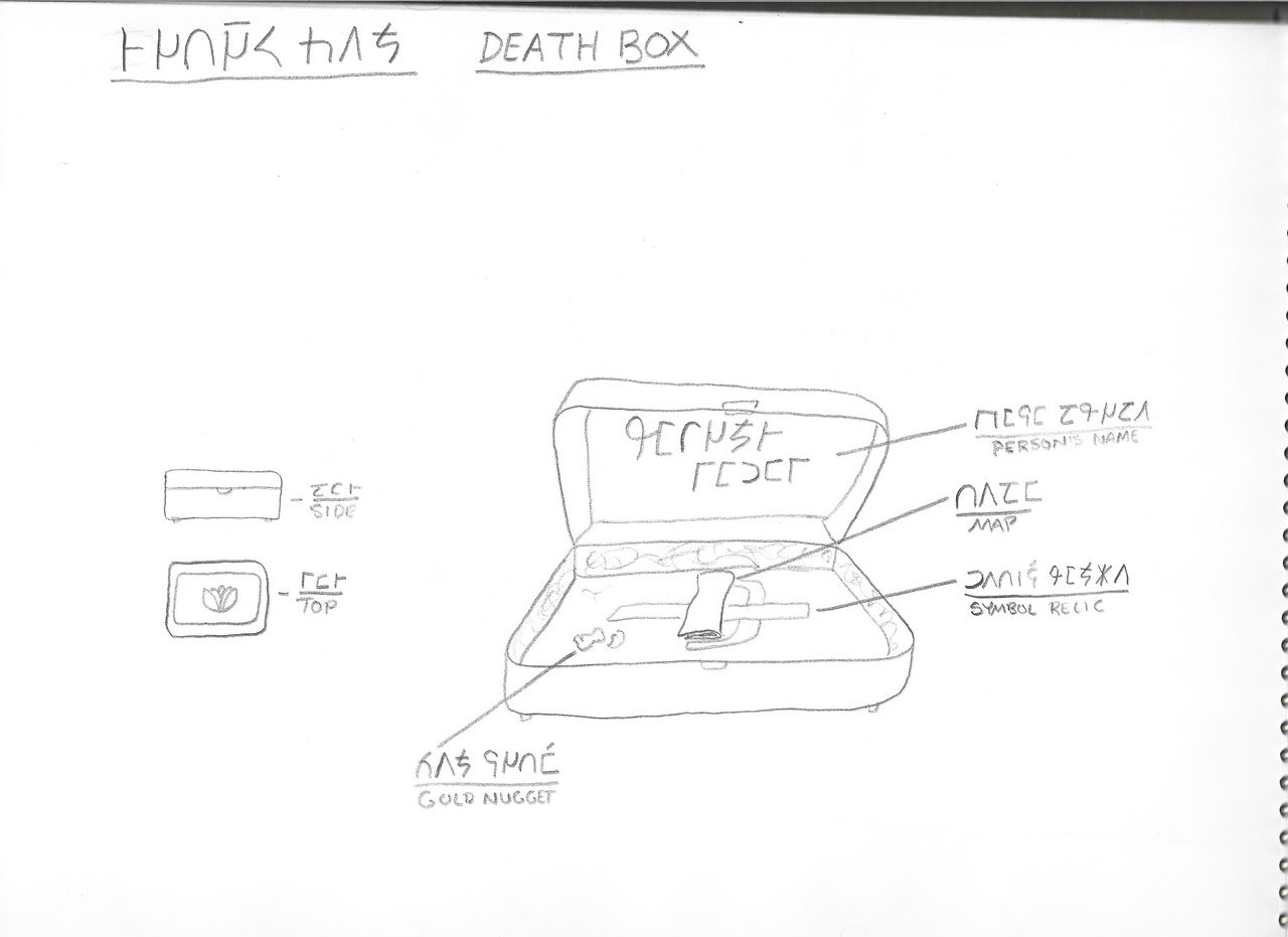 Death Box by Gilamarna on DeviantArt
