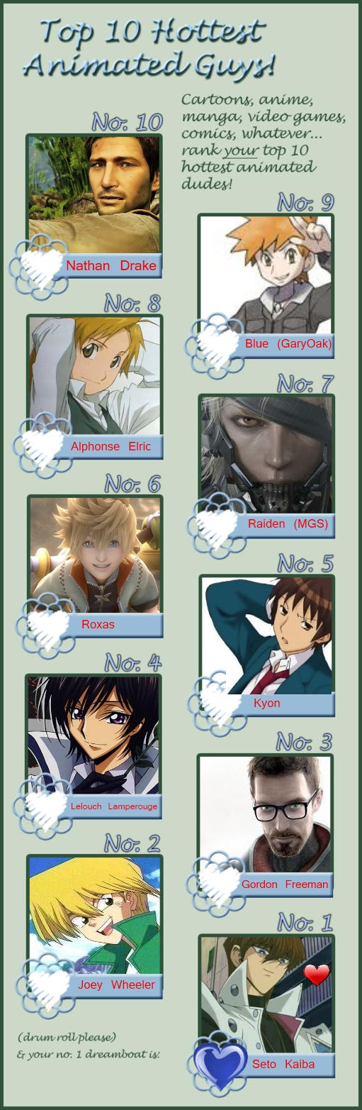 Top 10 Hottest Animated Guys By Mellowshark On Deviantart Top 10 Hottest Animated Guys By Mellowshark On Deviantart