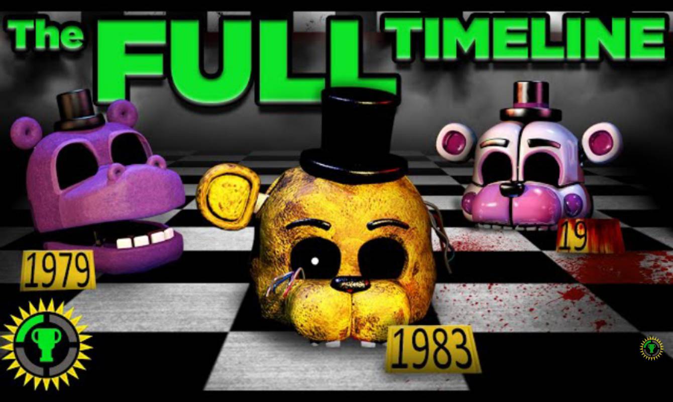 Game Theory Fnaf The Final Timeline Fnaf Ultimate Cus vrogue.co