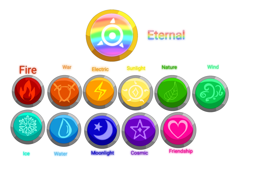 Rainbow Elements by NezukoRempaDeviart07 on DeviantArt