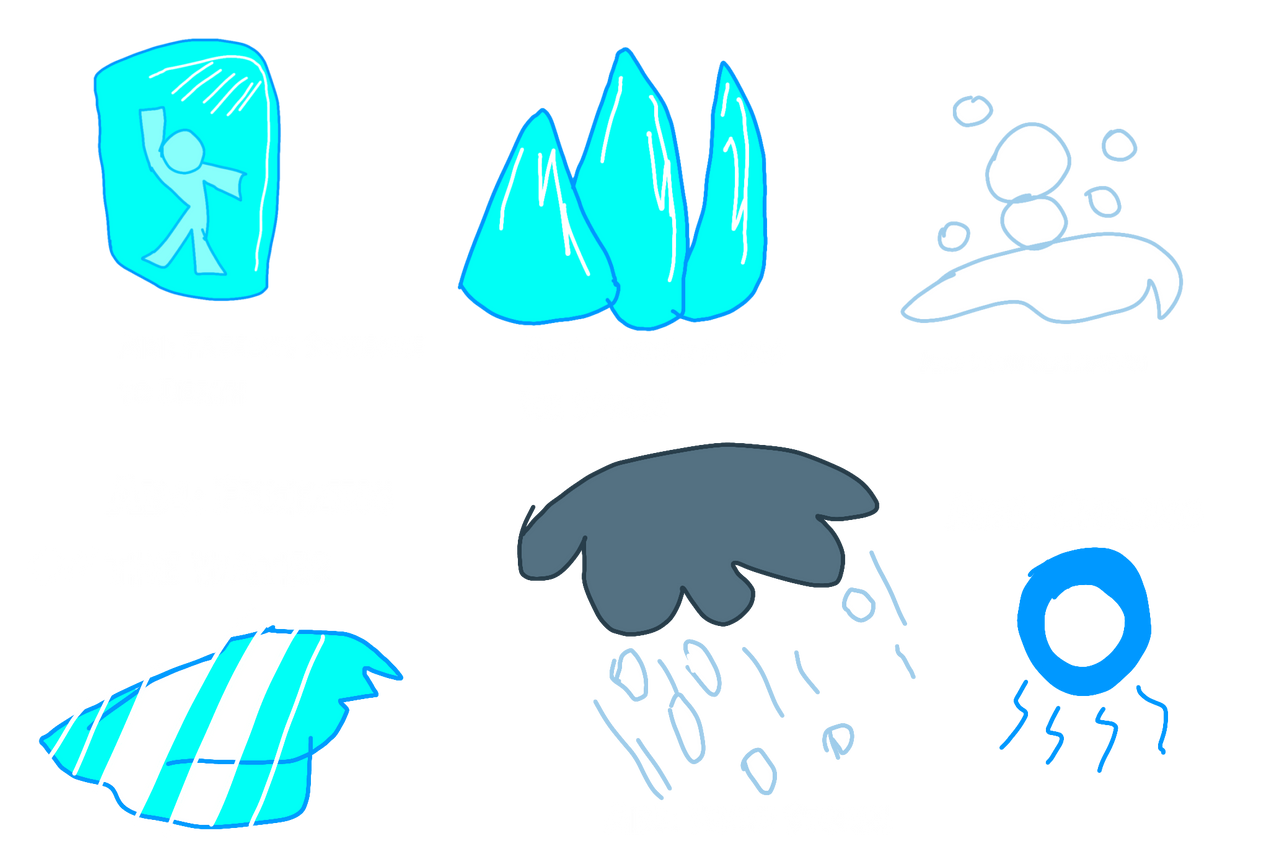 Ice Element Line Ice Element abilities by NezukoRempaDeviart07 on DeviantArt