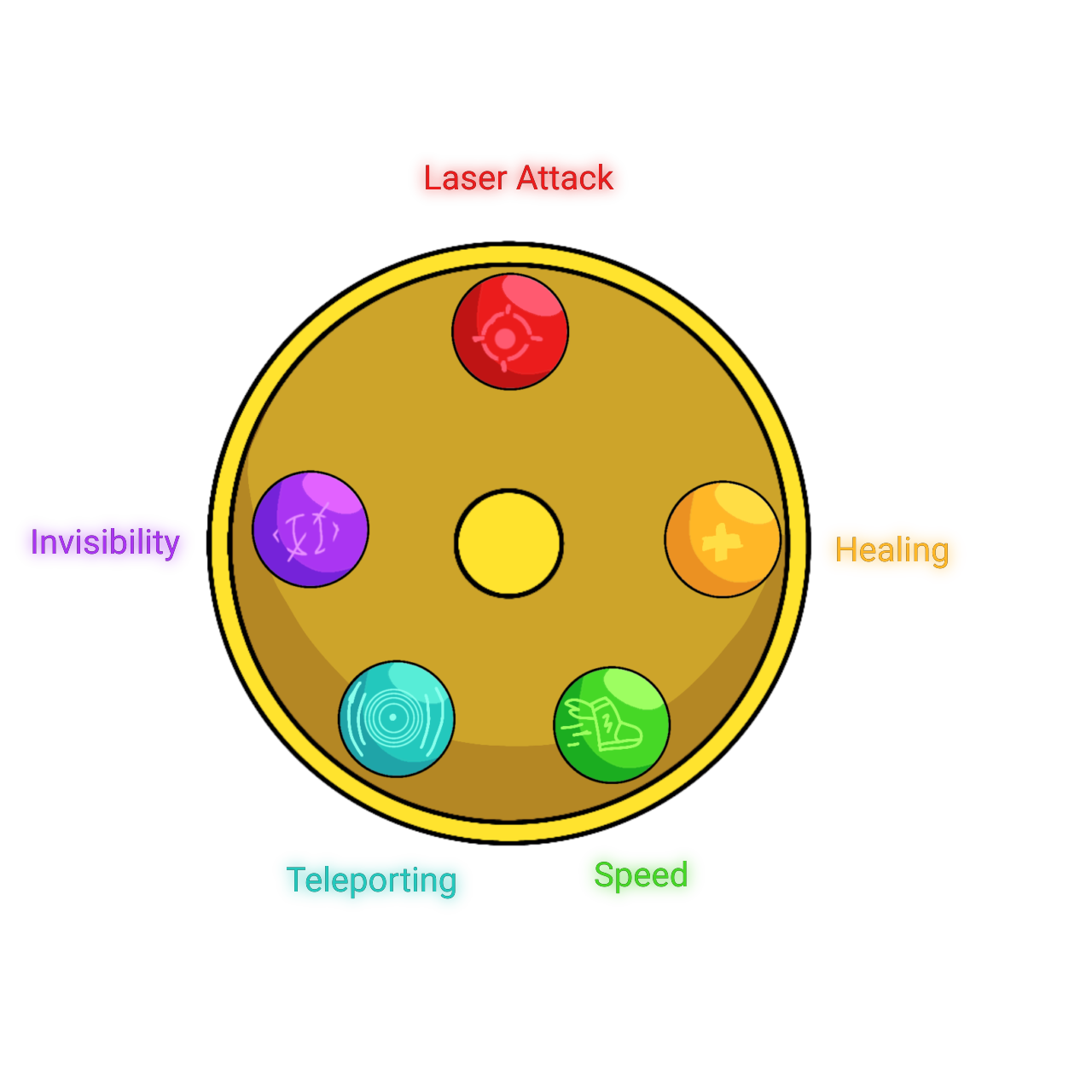 Status Effect Watch by NezukoRempaDeviart07 on DeviantArt