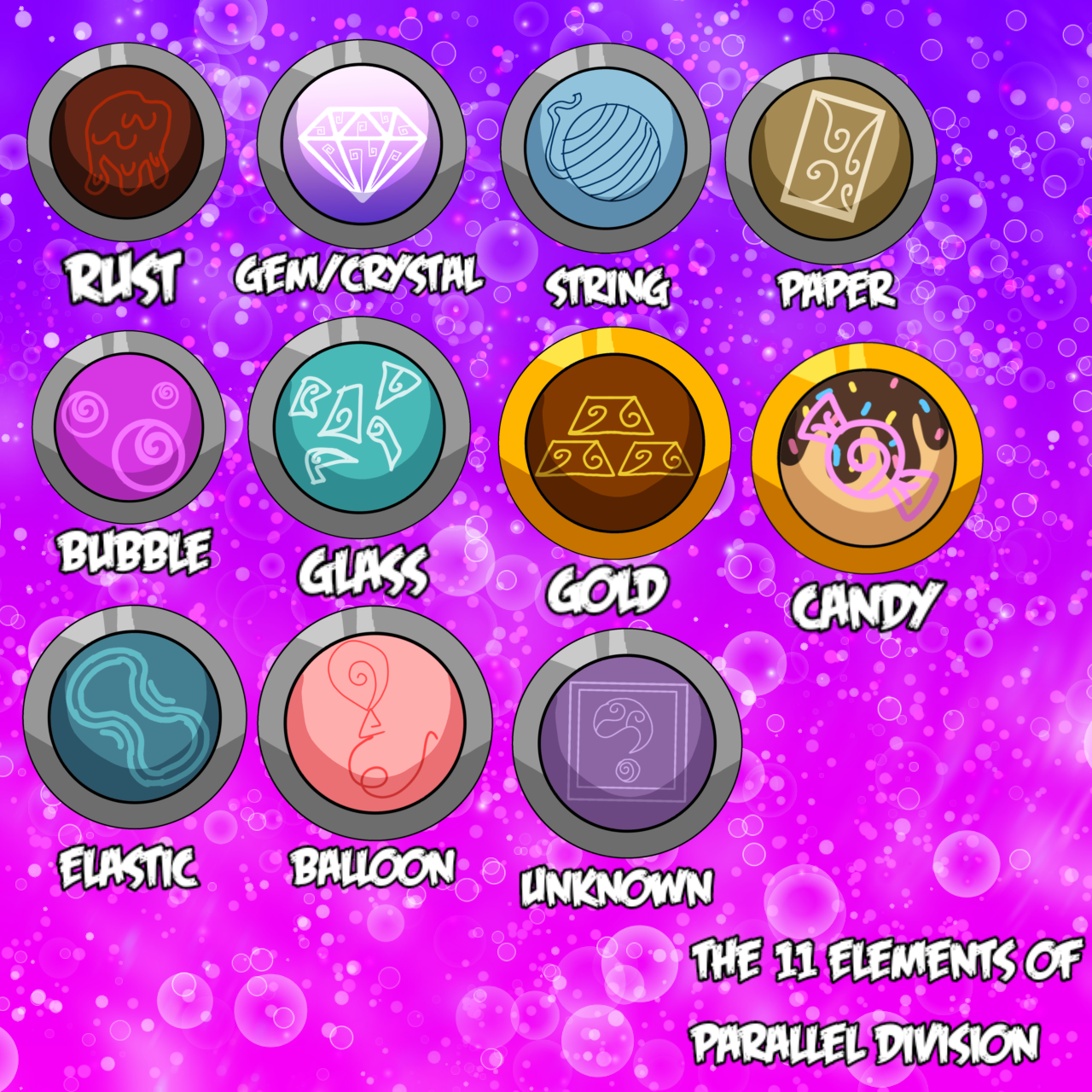 Parallel Division The 11 Elements of Parallel division by NezukoRempaDeviart07 on DeviantArt