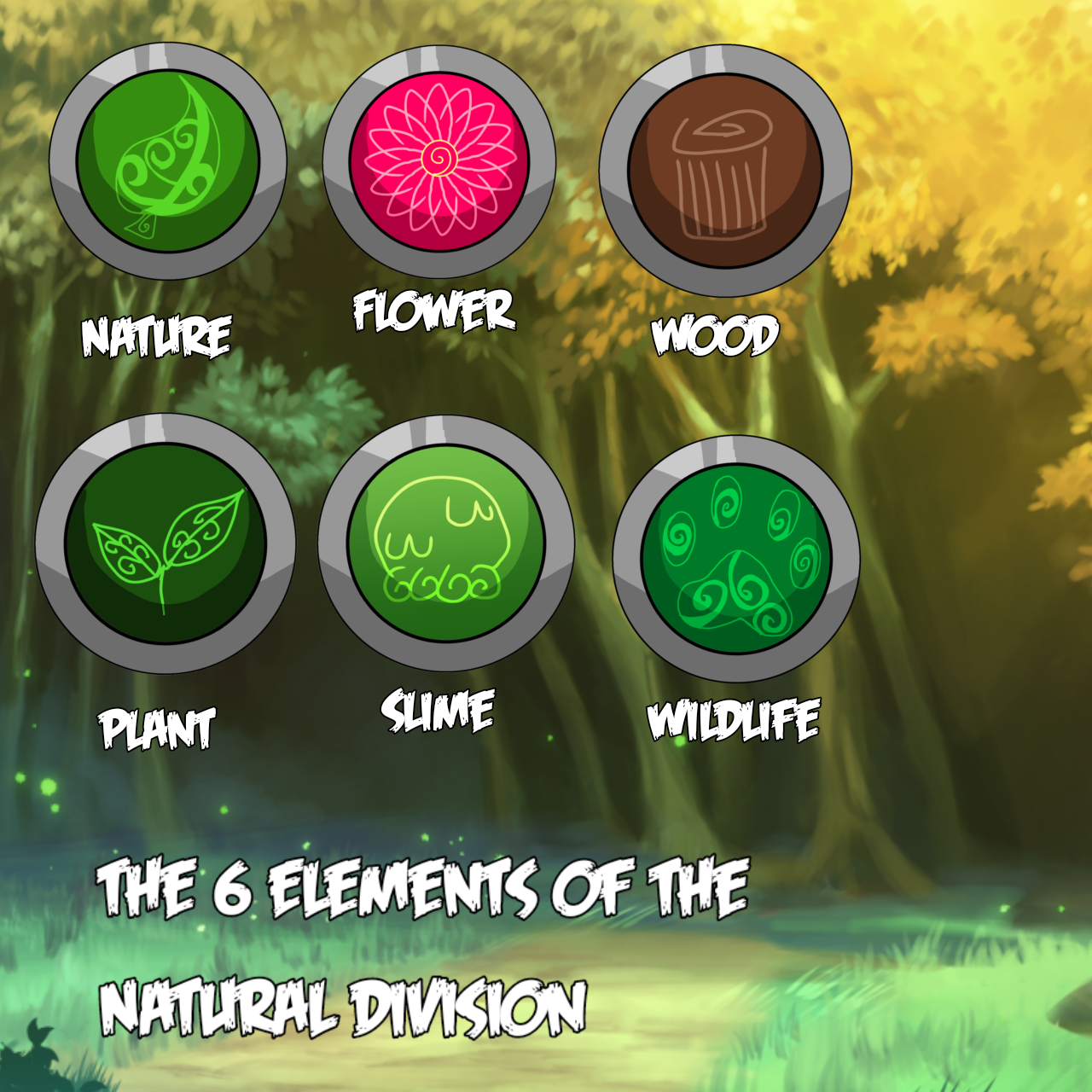 The 6 Elements of the Natural Division by NezukoRempaDeviart07 on ...