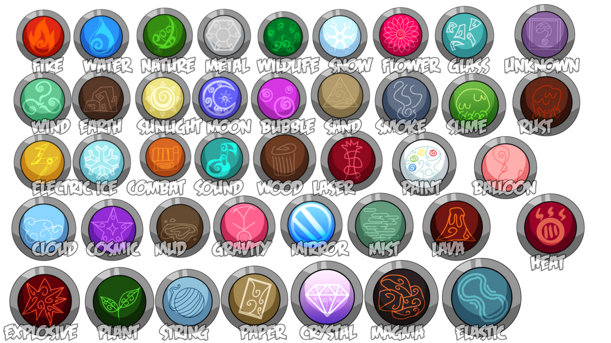 Elementasl Types Regular Type Elements by NezukoRempaDeviart07 on DeviantArt