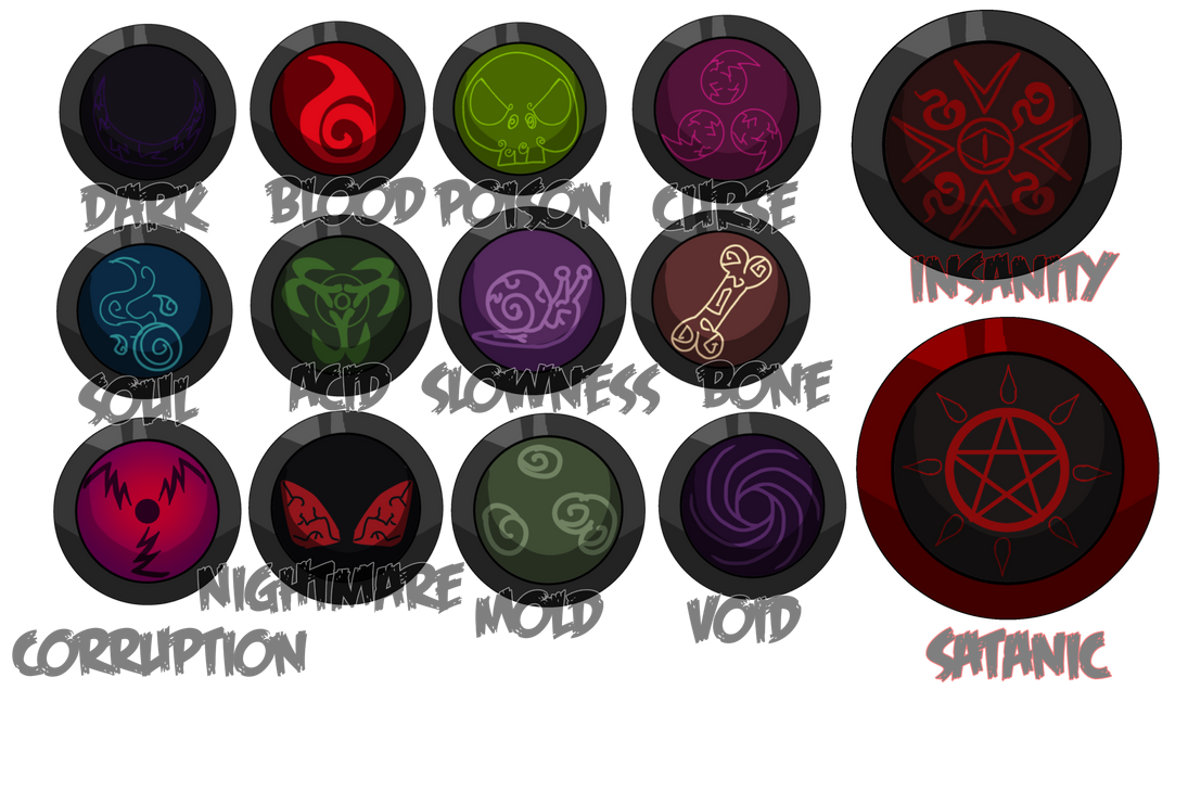 Evil Ranks Evil Rank elements by NezukoRempaDeviart07 on DeviantArt