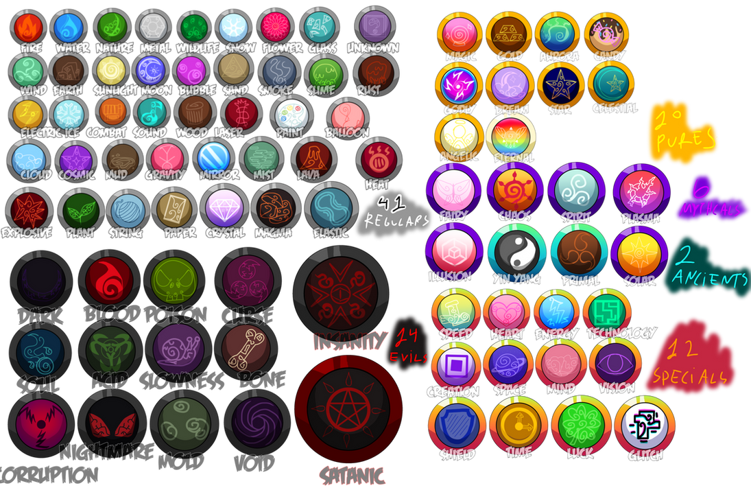 Nintendo Elements All of my 85 Element Collection by NezukoRempaDeviart07 on DeviantArt