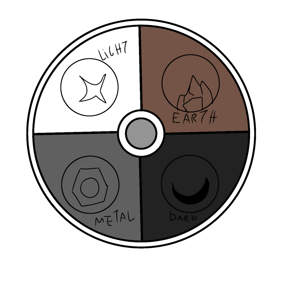 4 Elemental Color Challenge Part 1 by NezukoRempaDeviart07 on DeviantArt