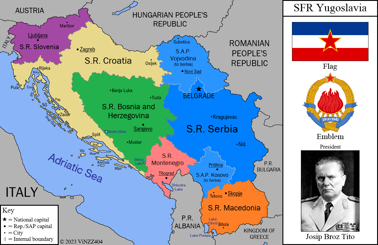 JUGOSLAVIA