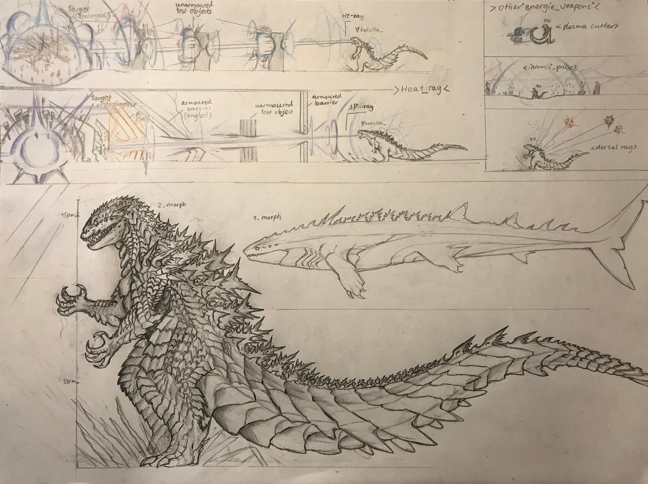 Godzilla redesign by Bariumbromid on DeviantArt
