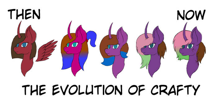 The Evolution Of Crafty