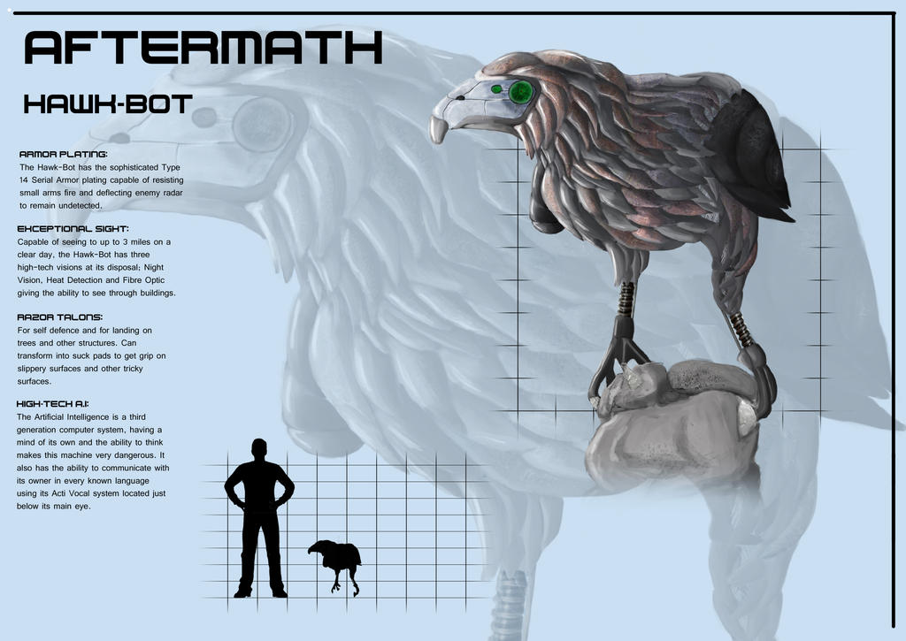 Hawk Blueprint Hawk Blueprint by jordanw1211 on DeviantArt
