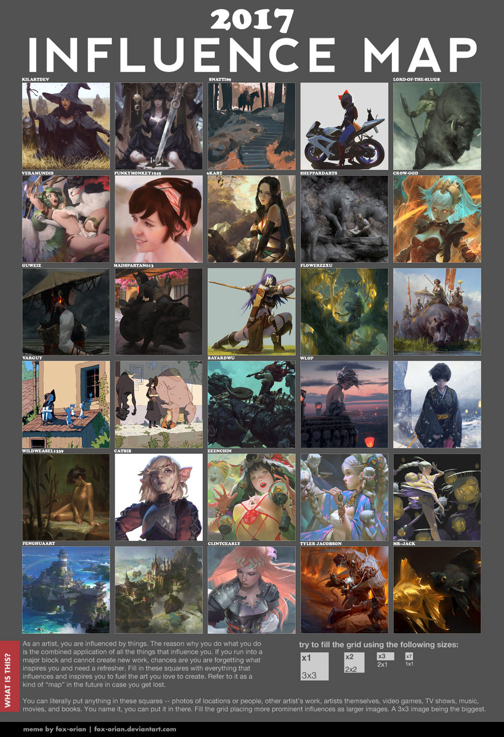 Influence Map (2017) by WestlyLaFleur on DeviantArt