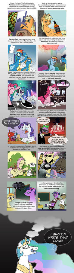 MLP: Craptastic Future Is Magic