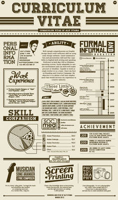 curriculum vitae