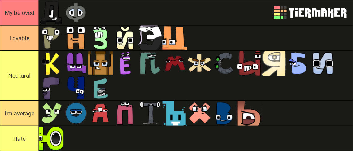 Tier List Raldi My RALR tier list by raffasya1928 on DeviantArt
