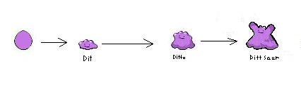 Ditto Pre Evolution, HD Png Download - vhv