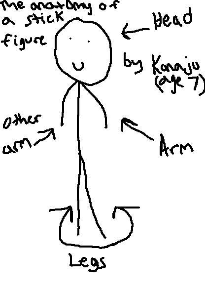 The Anatomy of a Stick Figure. by Kanaju on DeviantArt