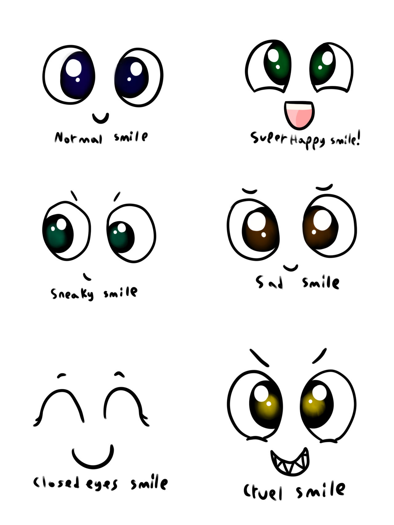 Smile Variations 3 Types Of Smiles
