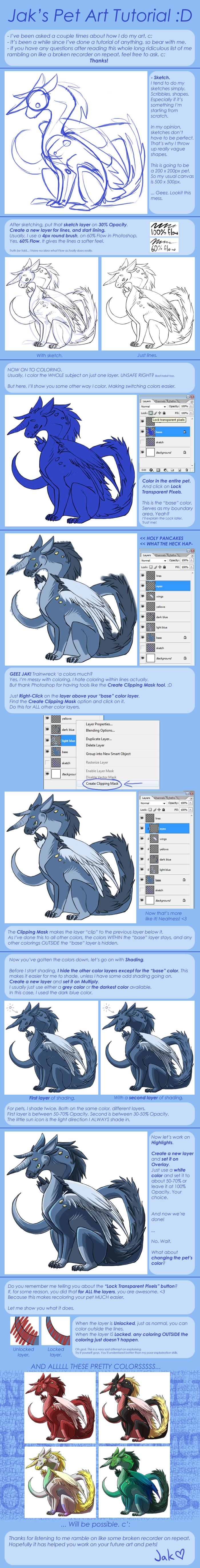 Pet Art Tutorial Ramblings