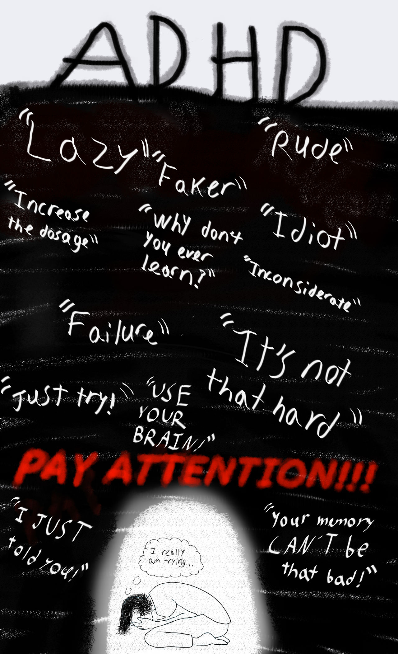 Adhd Deviantart ADHD by ArtsyAlsrem on DeviantArt