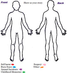Self Harm Alliance Deviantart Gallery Self Harm Alliance Deviantart Gallery