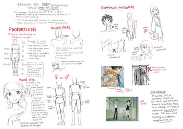 Tutorial: Drawing the Body Part 1 (Proportion)